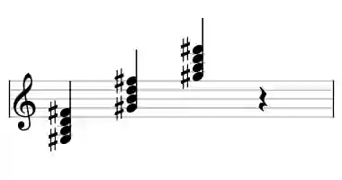 Sheet music of G# m7b5 in three octaves